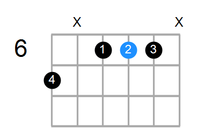 C#7 Chord